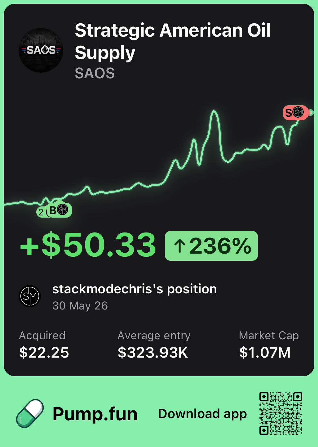 Crypto trade education proof example 8 shared by Stackmode